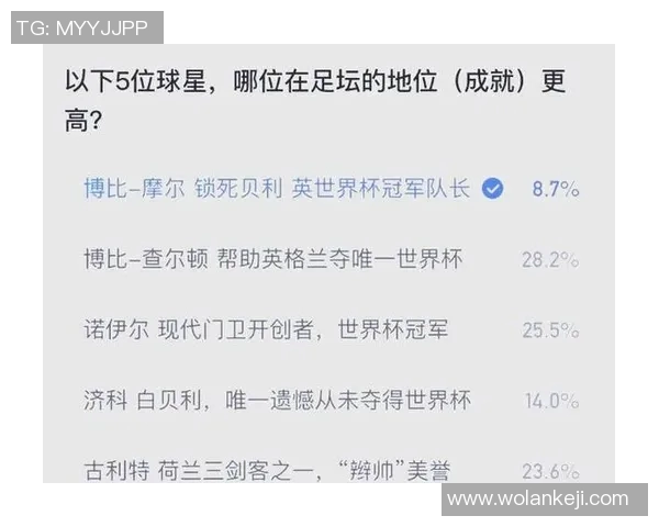 亚洲足球明星榜单揭晓前八名球员实力与成就全面解析