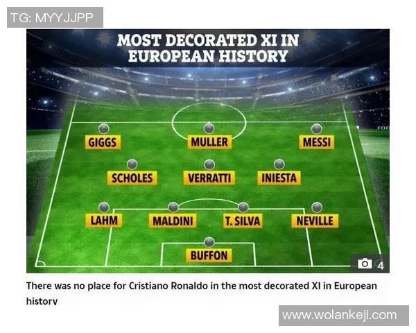 足球明星的能力值与荣誉成就解析及其对职业生涯的影响 足球明星的能力值与荣誉成就解析及其对职业生涯的影响