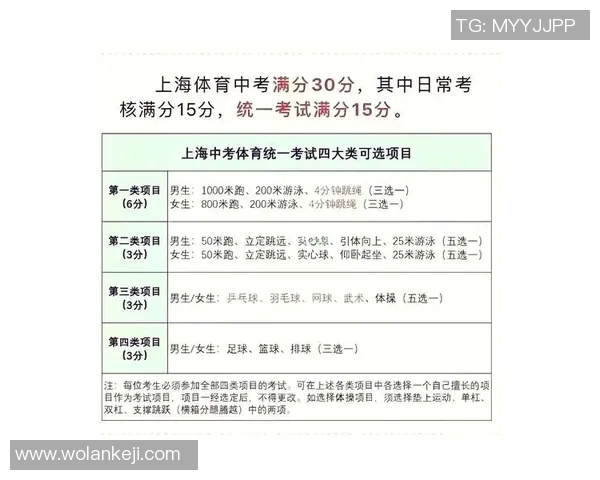如何成功开设中考体育培训班助力学生提升运动成绩与综合素质
