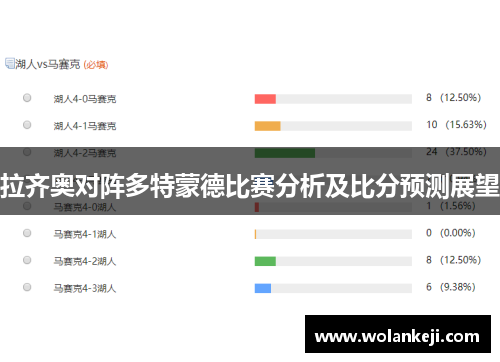 拉齐奥对阵多特蒙德比赛分析及比分预测展望