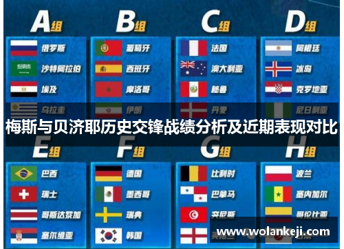 梅斯与贝济耶历史交锋战绩分析及近期表现对比